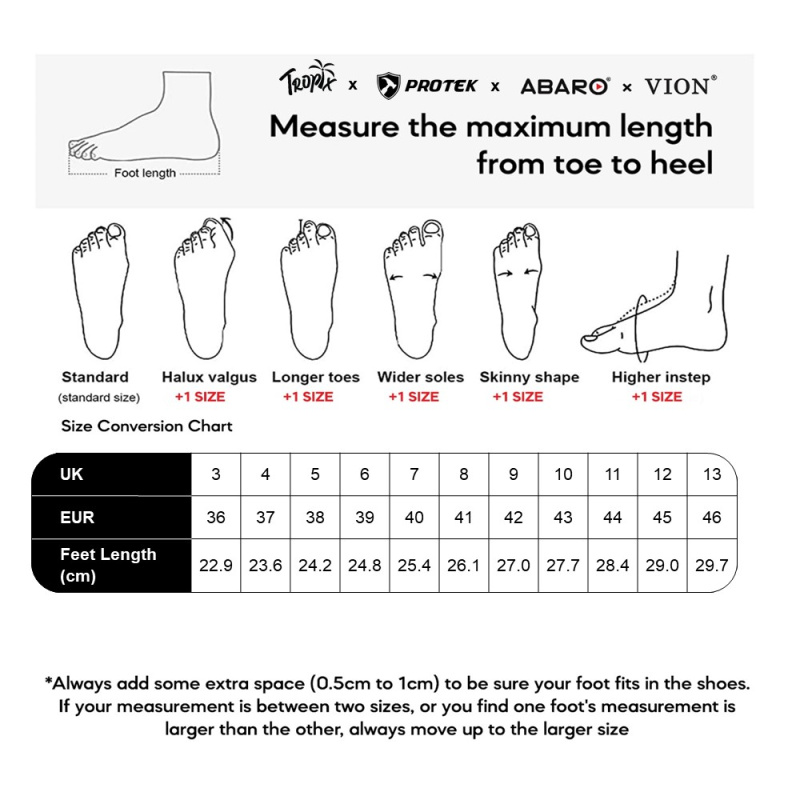 vendor28/size chart 7811ac